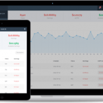 rút gọn link kiếm tiền