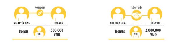 cong-tac-vien-minhtamblog