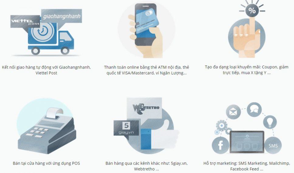 nhung-tinh-nang-ban-hang-hieu-qua