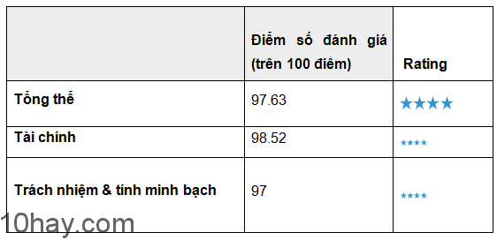 16531-CMMB -1