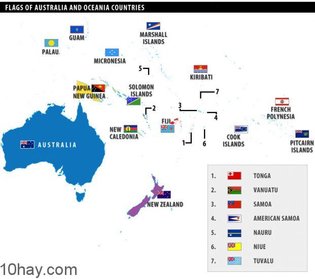 australia-oceania