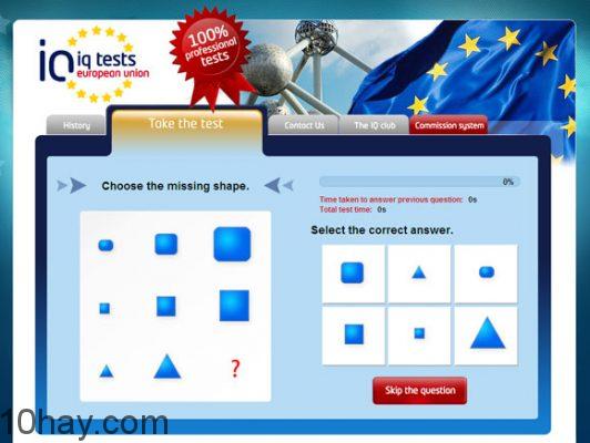 iq-test-european-union