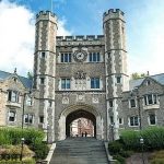 Trường đại học đứng đầu