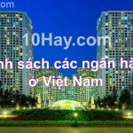 ngân hàng tại Việt Nam