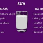 cách nhận biết thực phẩm giả