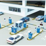 bãi giữ xe thông mình