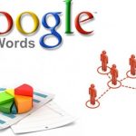 dịch vụ quảng cáo Google Adwords